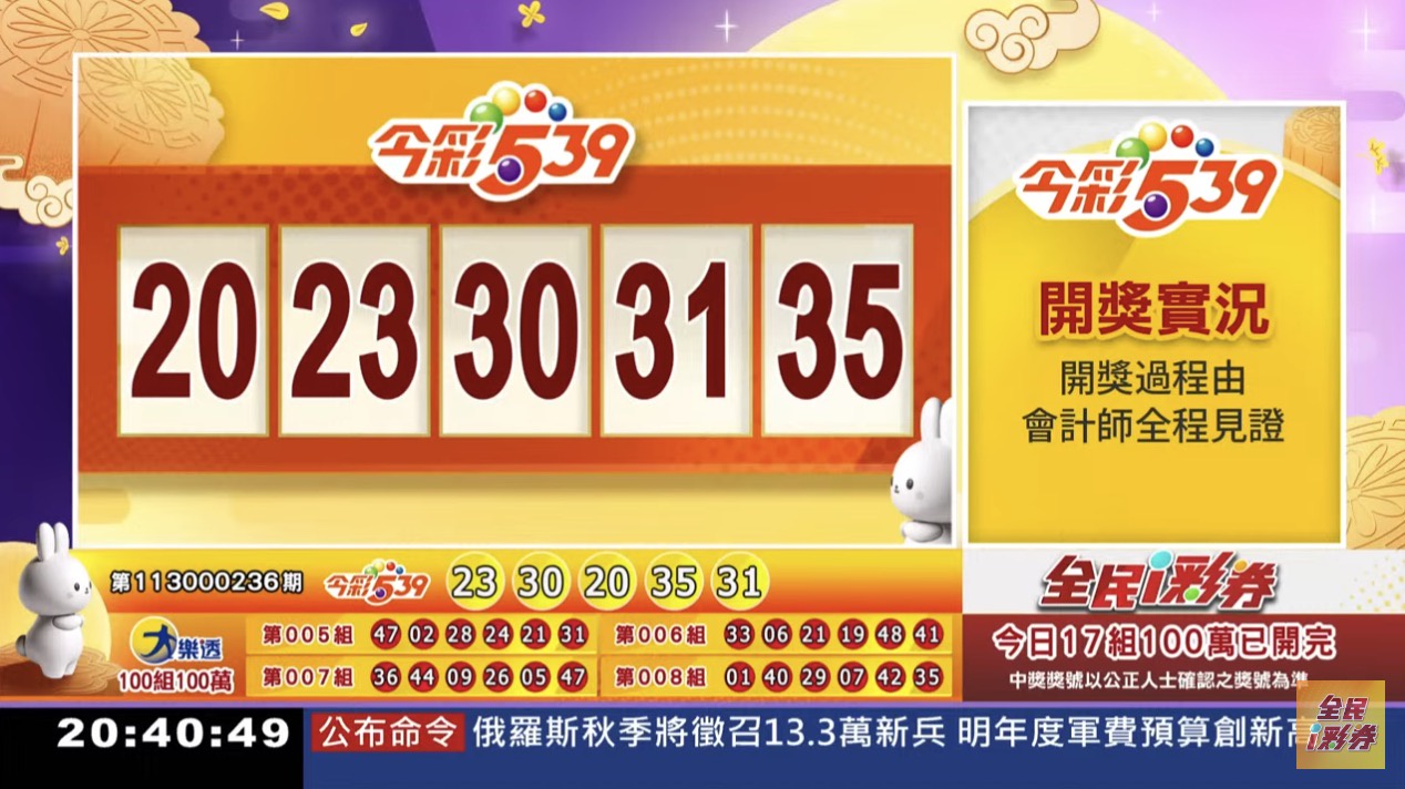 「今彩539 vs 地下539大比拼，獎金、玩法、線上投注選擇攻略，讓你贏更多！」