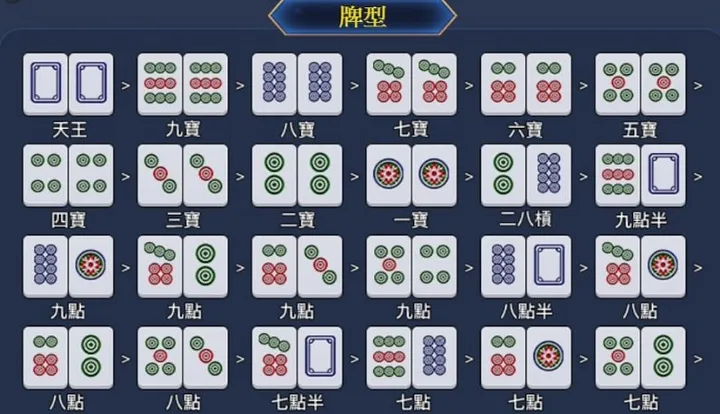 最熱門的麻將遊戲－推筒子｜3分鐘快速學會規則