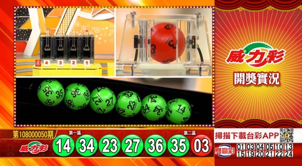 【威力彩投注技巧】中獎全額出金，頭獎可達破億！